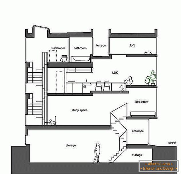 Entwurf eines schmalen Hauses: Layout дома