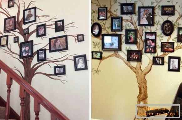 Ideen für Wände mit Fotos dekorieren - Stammbaum