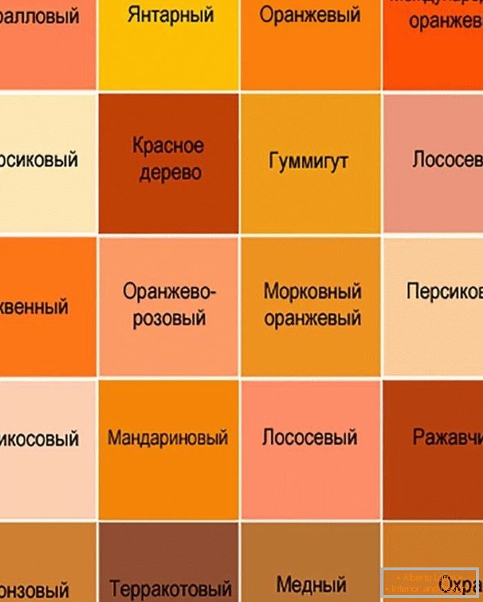 Tabelle der Schattierungen der orange Farbe