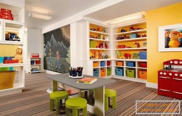 Intelligente Nutzung von Wänden in einem Kinderzimmer