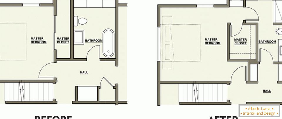 Planung von getrennten und geteilten Badezimmern