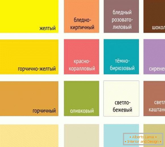 Die Kombination von Farben im Innenraum von 2017 - Tabelle