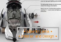 Concept Car Dolphin Preisträger des jährlichen Wettbewerbs Michelin Design Challenge 2013
