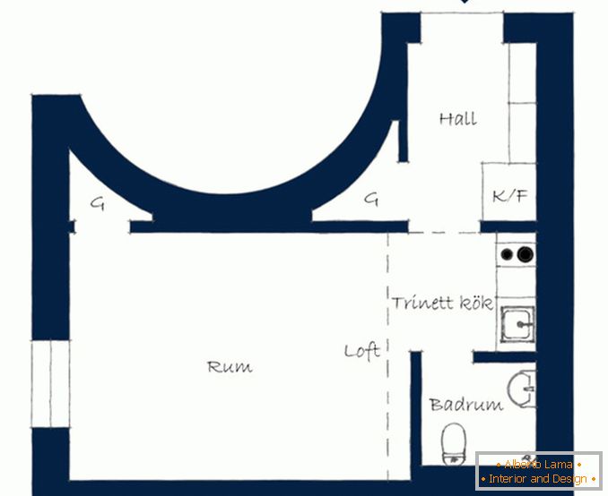 Plan einer kleinen Wohnung
