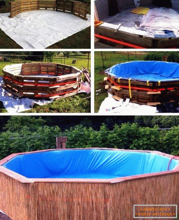Entwurf eines Pools für eine Sommerresidenz oder einen Garten mit eigenen Händen