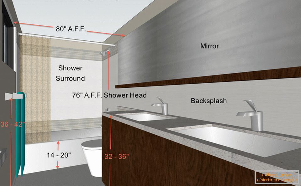 Detaillierte Badezimmerplan