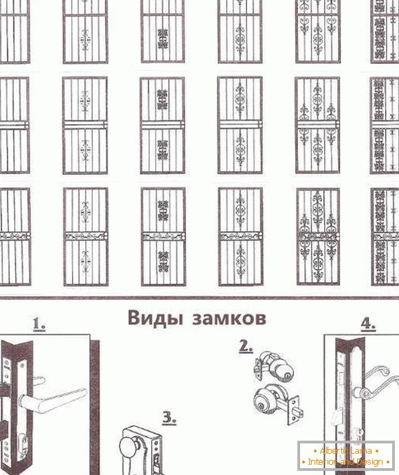 Schmieden von geschmiedeten Gittern an Fenstern - Skizzen und Arten von Schlössern