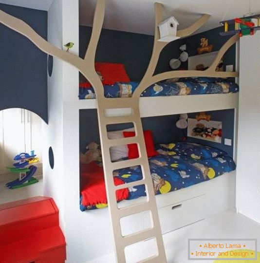 Stilvolle Gestaltung des Kinderzimmers für Jungen